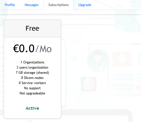 SecurePACS My Account Subscriptions tab showing the Free plan card marked Active with monthly price, organizations, users, storage, and feature limits