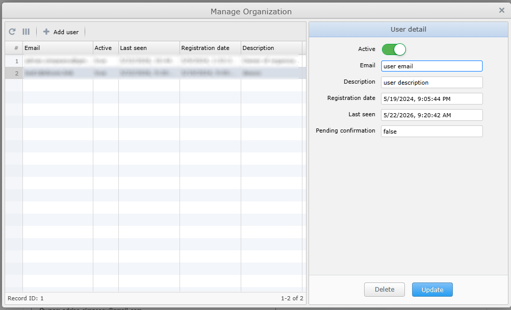 SecurePACS Manage Organization dialog showing member list with Email, Active, Last seen, and Registration date columns with blurred members, and a User detail panel with Active toggle, Email, Description, Pending confirmation, and Delete and Update buttons